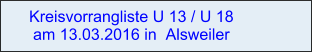 Kreisvorrangliste U 13 / U 18  am 13.03.2016 in  Alsweiler