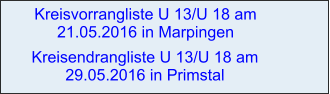 Kreisvorrangliste U 13/U 18 am 21.05.2016 in Marpingen    Kreisendrangliste U 13/U 18 am 29.05.2016 in Primstal