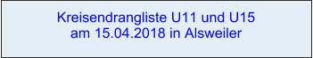 Kreisendrangliste U11 und U15 am 15.04.2018 in Alsweiler