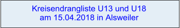 Kreisendrangliste U13 und U18 am 15.04.2018 in Alsweiler